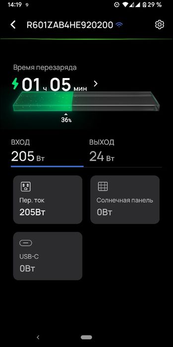 Ecoflow River 2 американская версия 110 Вольт