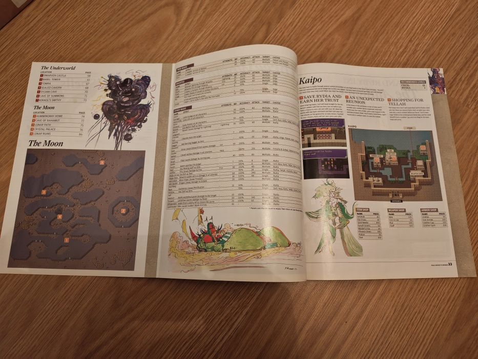 Final Fantasy IV guia oficial