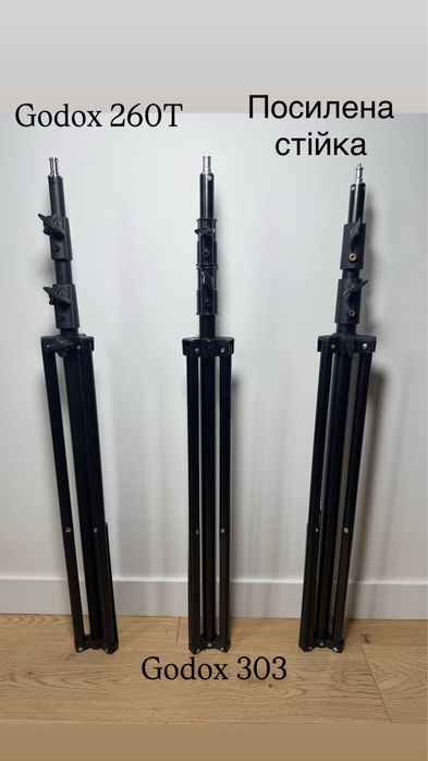 Постійне світло Godox SL60ll Bi різні варіанти комплектацій