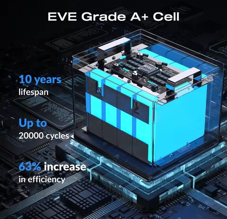 Акумулятор lifepo4 12V 100Ah Humsienk  1280Wh