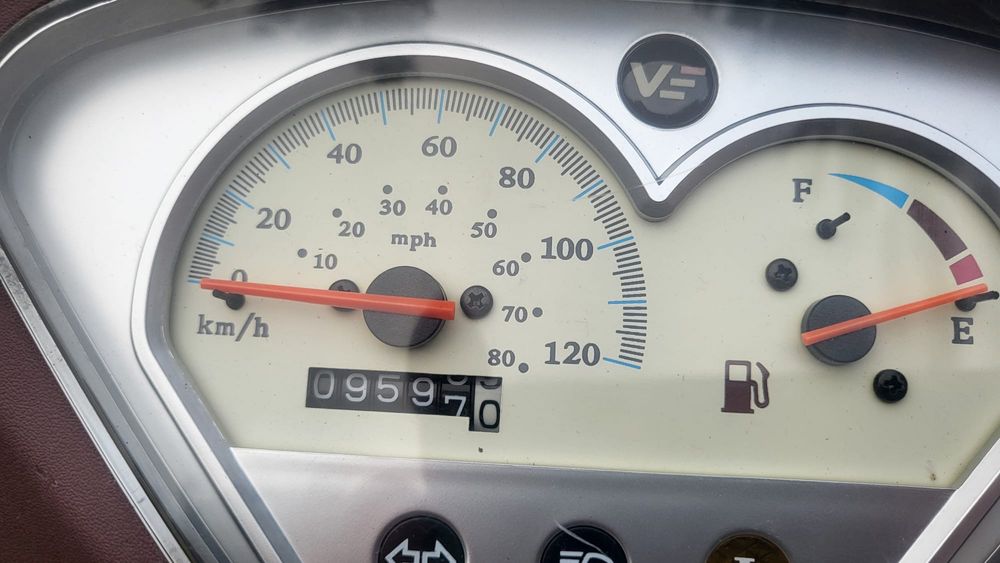 Tell Zahara 125i 2020 rok !!