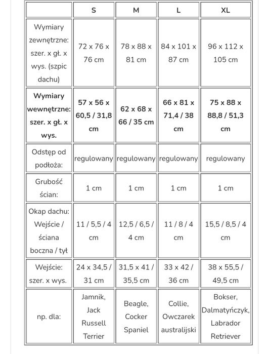 Buda dla psa Spike Komfort S