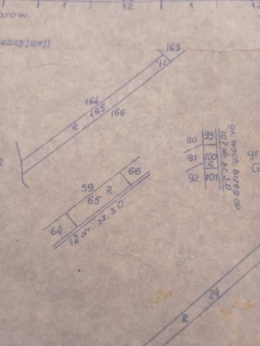 Działka pod budowę domu, spokojna okolica