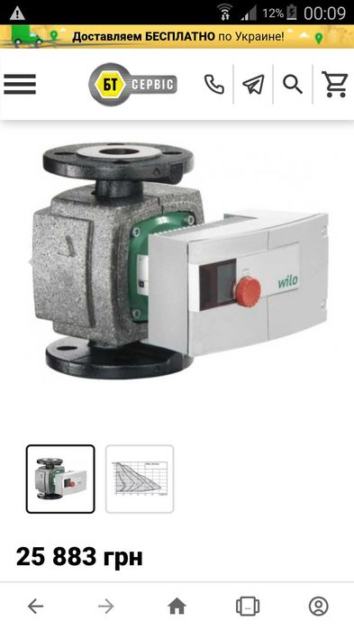 Циркуляційний  насос Wilo Stratos 40/1-4 стан нового