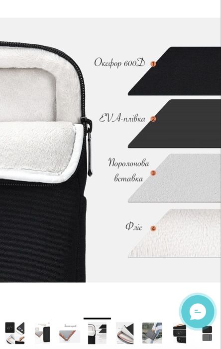 Сумка для ноутбука, чехол для ноута