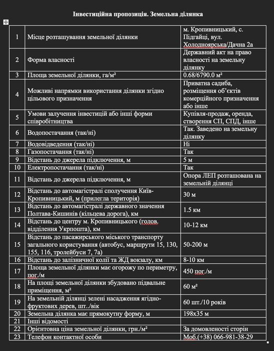 Красная линия Участок 68 соток Дачная 2а Олександрівське шосе
