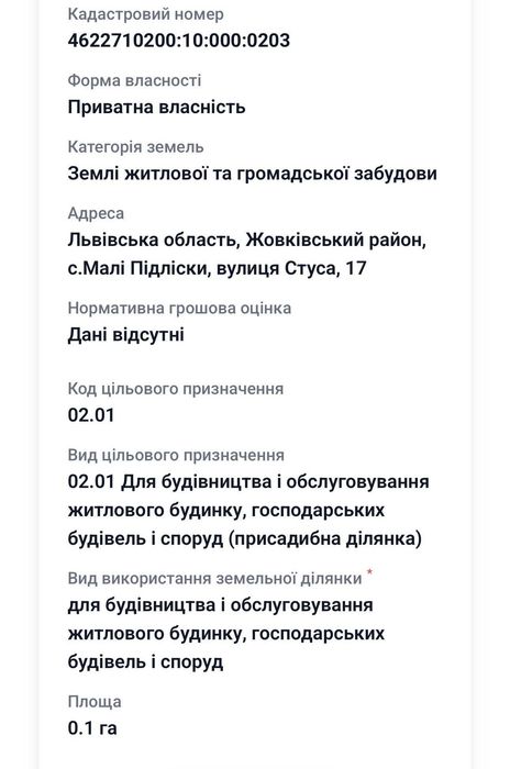Продаж земельних ділянок у Малих Підлісках