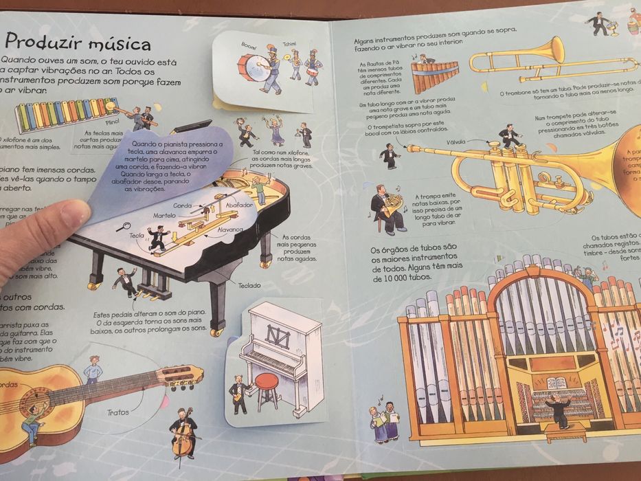 Livro “espreita como as coisas funcionam”