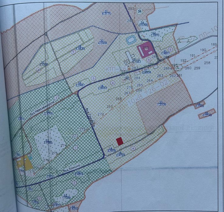 Земельна ділянка