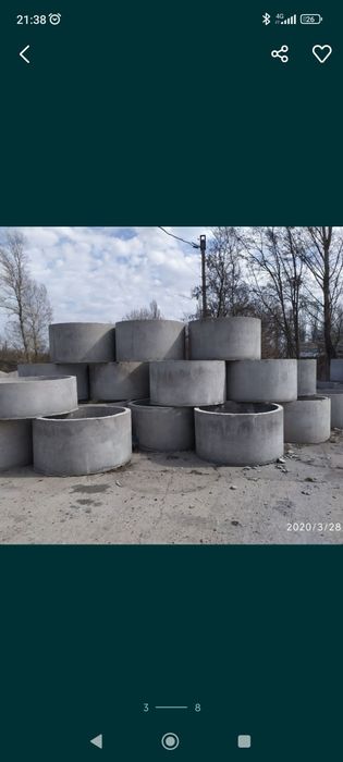 ЖБ кольца. Залізобетонні кільця для колодязів та вигребних ям.