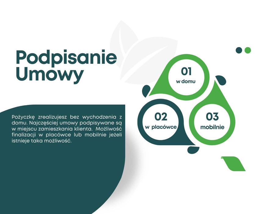 Pożyczki prywatne.  Pożyczki bez BIK BIG KRD