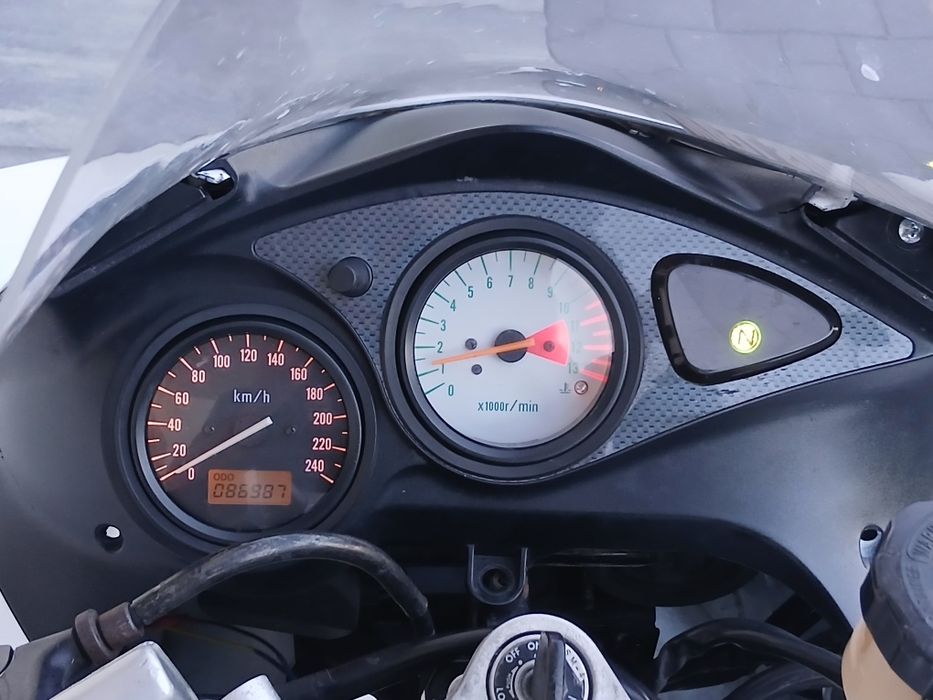 Suzuki SV650 na A2