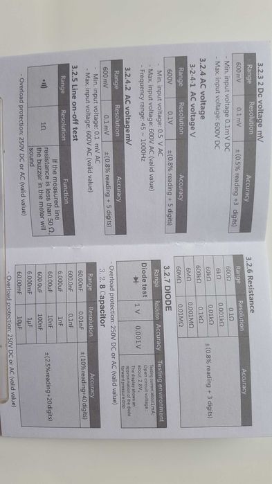 Pinça amperimétrica - vários modelos