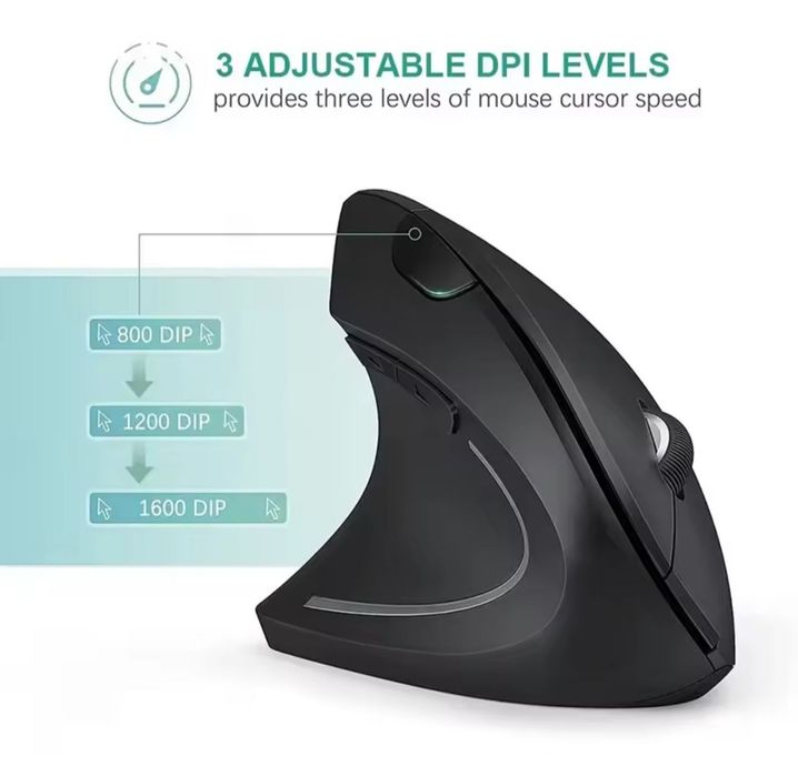 Myszka bezprzewodowa Trust Verto Ergonomic ergonomiczna