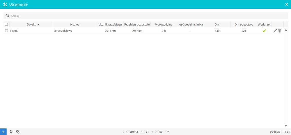 Lokalizator GPS 4G przekaźnik sim M2M odcięcie