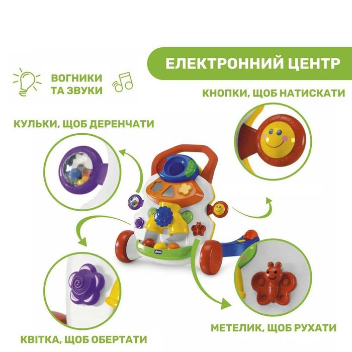 Ходунки-игровой центр развивающий Chicco "Первые шаги"