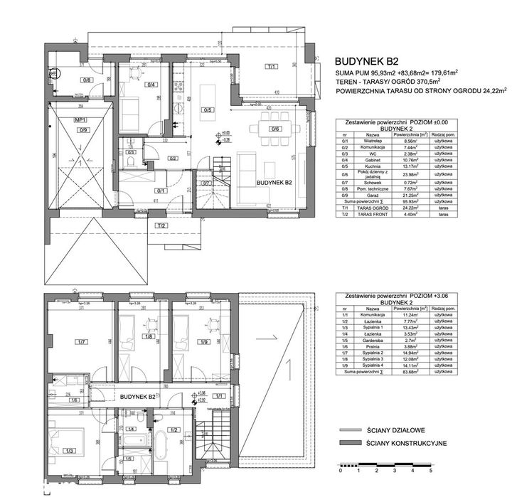 Bliźniak 179 m2 + ogród 370,5 m2, Jaworowa k. Warszawy