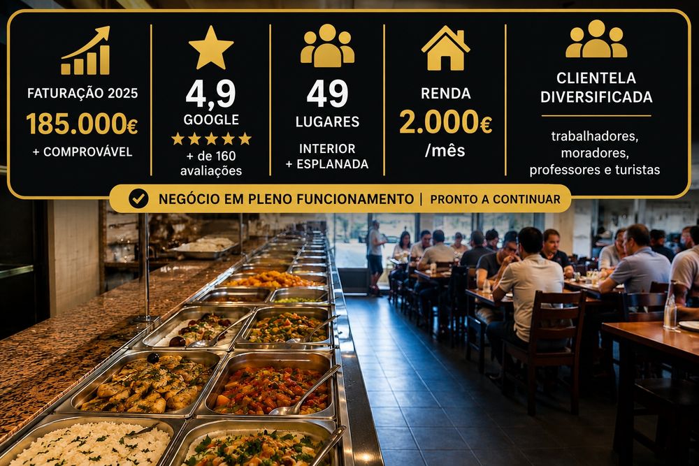 Restaurante em Alcântara | Negócio em funcionamento | 25.000 € Negociável