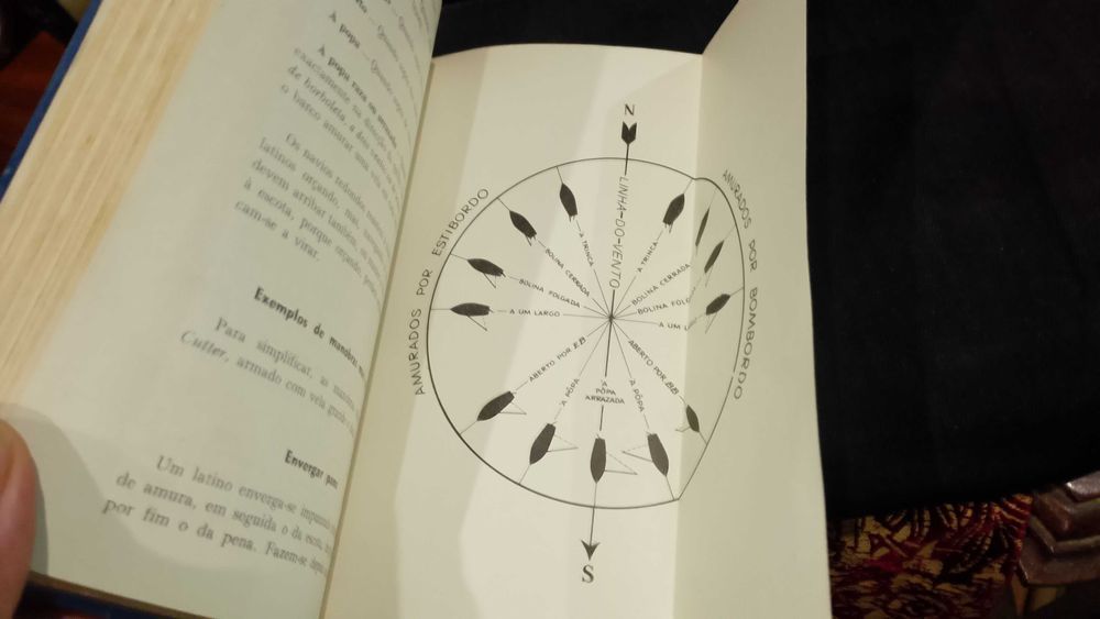 Guia do Marinheiro Amador - Domingos Heitor Gomes