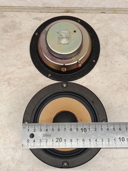 Средне частотные динамики сч.