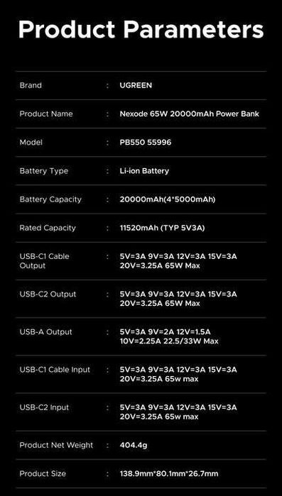 Павербанк UGREEN 20000 mAh 67Вт. PowerBank Оригінал, новий