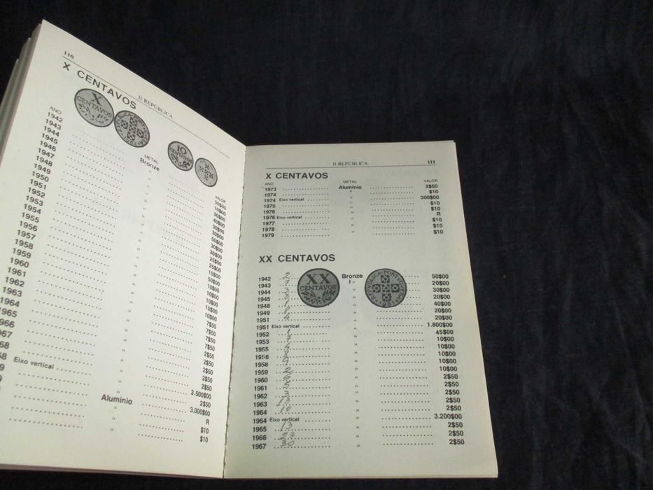 Livro Numismática Preçário de Moedas de Portugal 1980