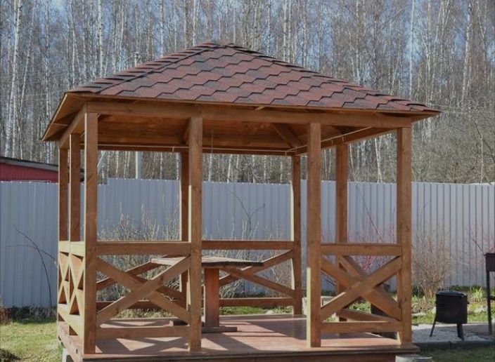 Строительство и ремонт