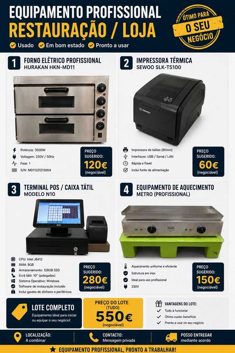 Equipamento Profissional de Restauração / Loja – Lote Completo ou Individual