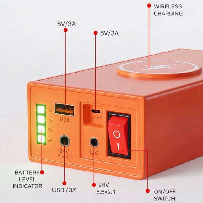 Power Bank 50000 mAh 12V/24V  Рішення для відключень світла