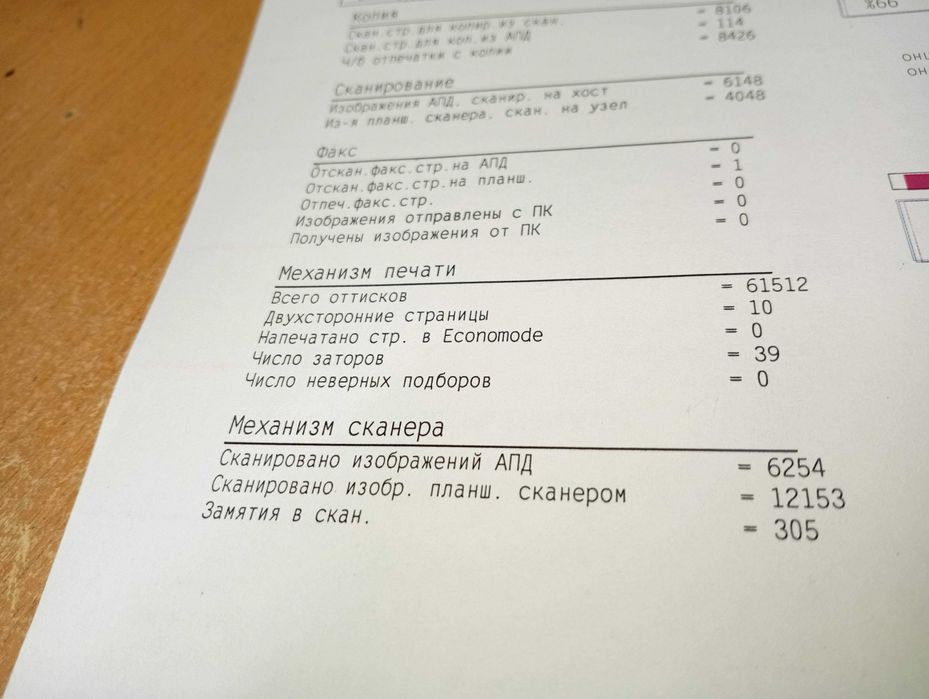 Лазерний БФП HP LaserJet Pro M1536dnf з дуплексом та мережею