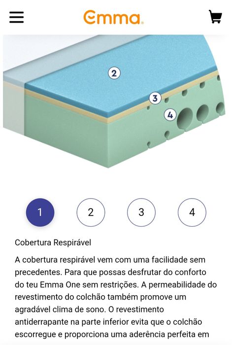 Colchão Emma One 2m x 1,40m