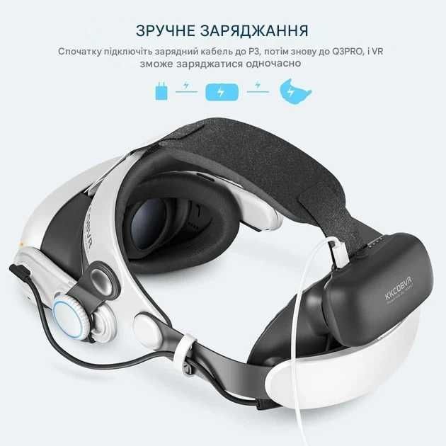 KKCOBVR Q3 PRO Elite Strap for Quest 3/3S з акумулятором 10000Mah
