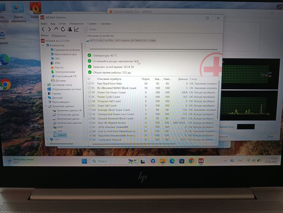 Ноутбук ультрабук HP Elitebook 745 G6 Ryzen 7 3700U/16GB/256GB