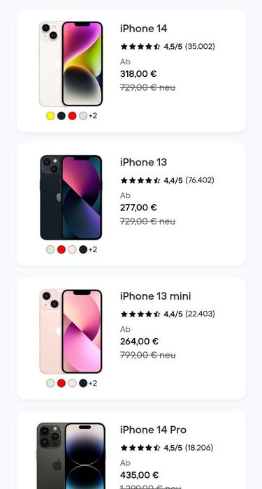 Техніка з Німеччини