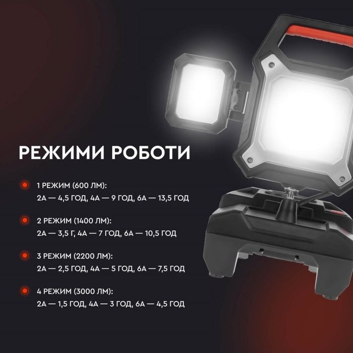 Ліхтар Dnipro M DCL 201. Без АКБ і ЗП.