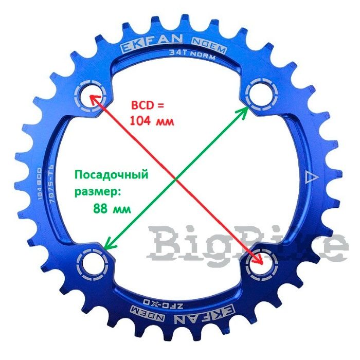 Передні зірки Narrow-Wide. Є різні стандарти, є круглі і овальні,