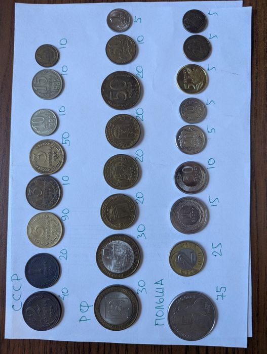 Своя коллекция. Монеты/ жетоны мира