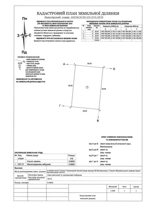 Земельна ділянка 6 соток під забудову, недалеко від центру м. Тлумач