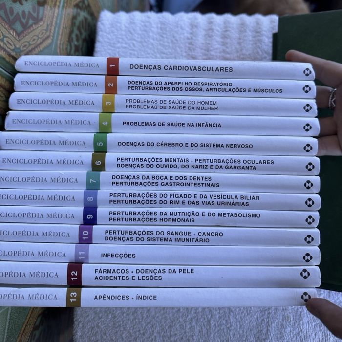 Enclopédia Médica- Conjunto