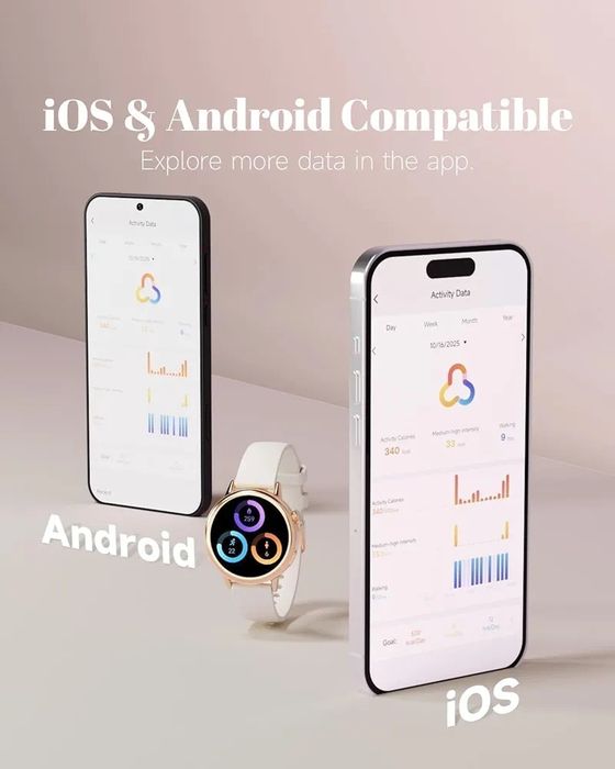 Розумний годинник TOOBUR Petite для жінок, маленьке зап'ястя, 37 мм AMOLED, сумісний з Android та iOS
