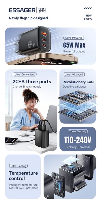 Швидка зарядка Essager 65W GAN