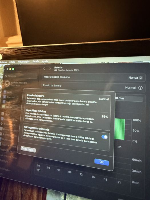 Macbook Pro M1 Touch bar 16gbs ram 245 gbs SSD