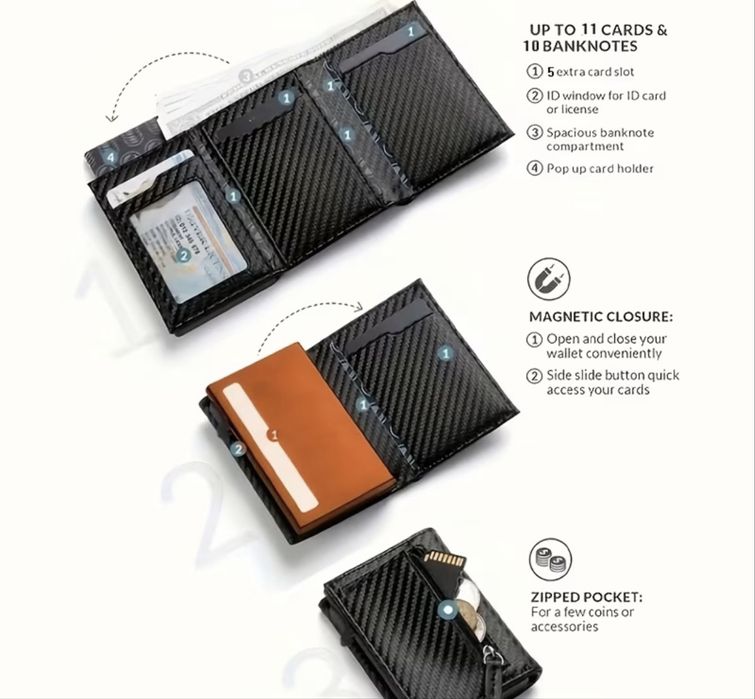 Carteira elegante com pop up em fibra de carbono