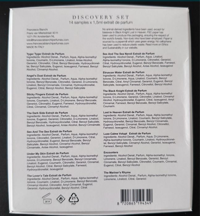 Perfume nicho , Discovery set