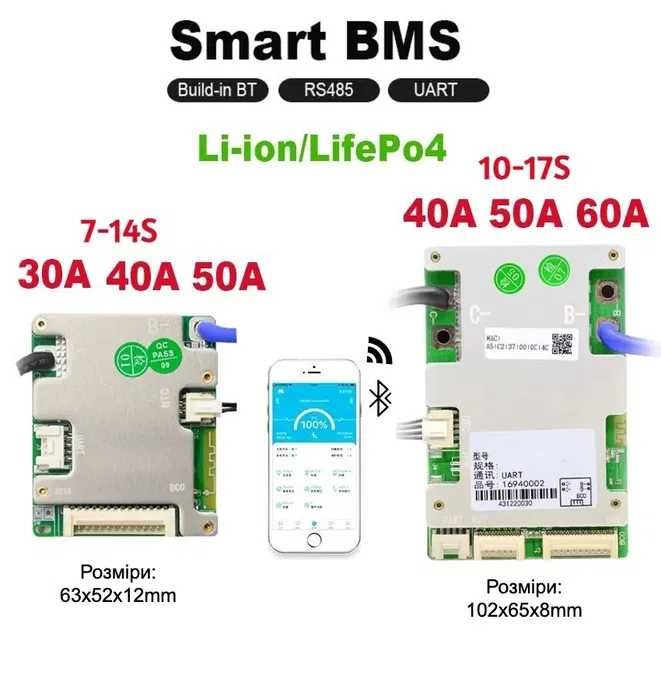 Smart BMS  Xiaoxiang JBD LIFЕPО4 - LI-ion Балансир смарт бмс 36,48,60в