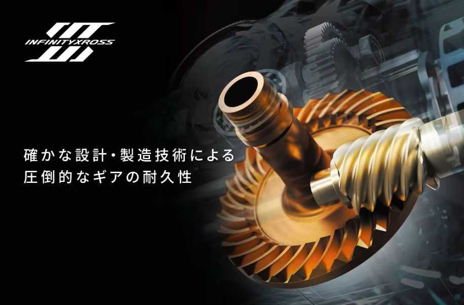 Shimano Vanford 24 c2500s 2500S; Soare XR 25 c2000sspg; XR 21 c2500s; Soare BB 22 c2000sspg