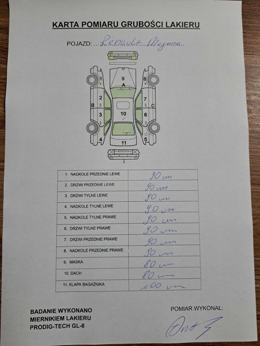 Renault Megan samochód dla Ciebie