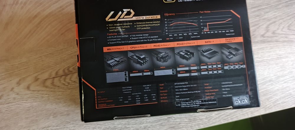 Zasilacz Gigabyte 750W 80+ GOLD ATX 3.0