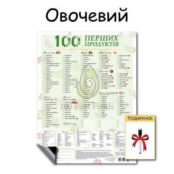 Планер прикорму 100 перших продуктів без магніту ламінований