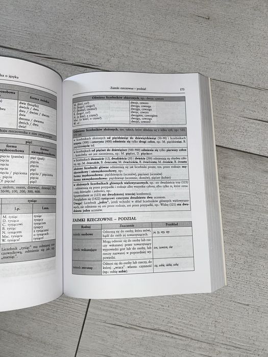 Tablice zestaw humanistyczne + scisle GREG